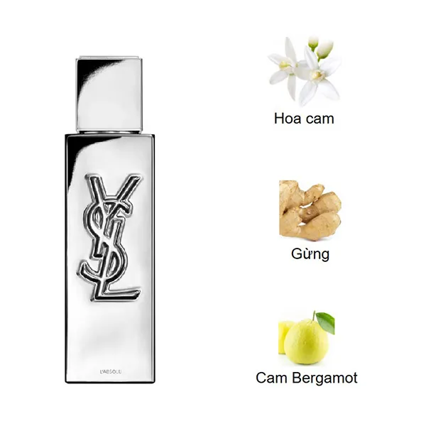 Nước Hoa Nam Yves Saint Laurent YSL MYSLF L’Absolu Parfum 100ml