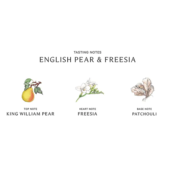 Nến Thơm Jo Malone London English Pear & Freesia Home Candle 200g