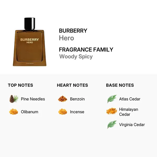 Nước Hoa Nam Burberry Hero EDP Spray 150ml