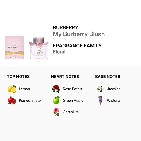 Nước Hoa Nữ Burberry My Burberry Blush EDP Spray 90ml