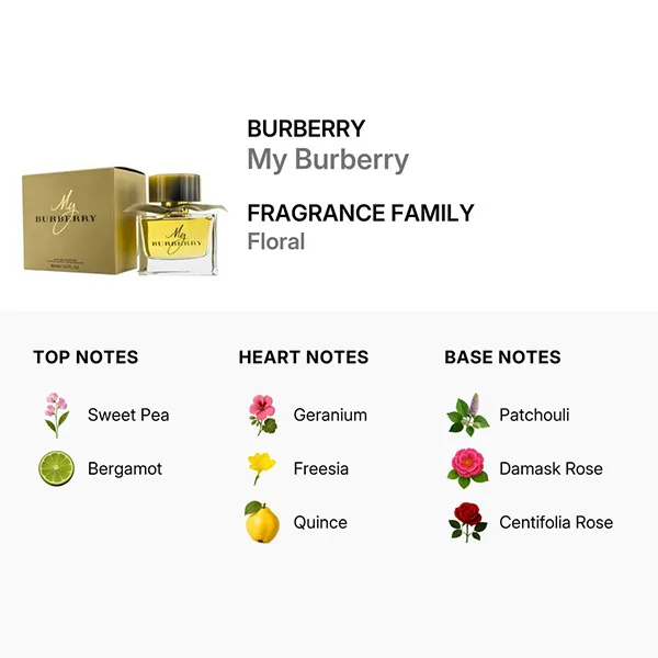 Nước Hoa Nữ Burberry My Burberry Eau De Parfum Spray 90ml