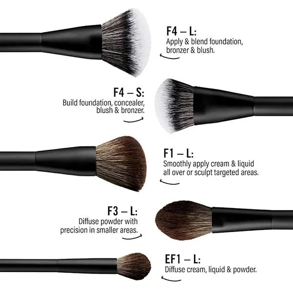 Set Cọ Trang Điểm Makeup By Mario Mario's Essential Cosmetic Brush 5 Món (Kèm túi)