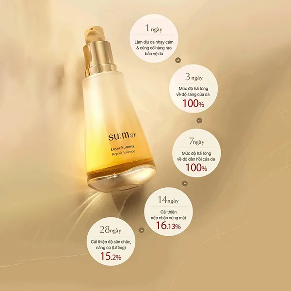 Tinh Chất Vàng Ngừa Lão Hóa Nâng Cơ Su:m37 Losecsumma Repair Essence 60ml