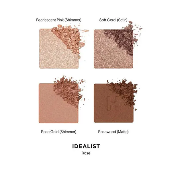 Bảng Phấn Mắt Hourglass Curator Eyeshadow Palette Idealist 4g