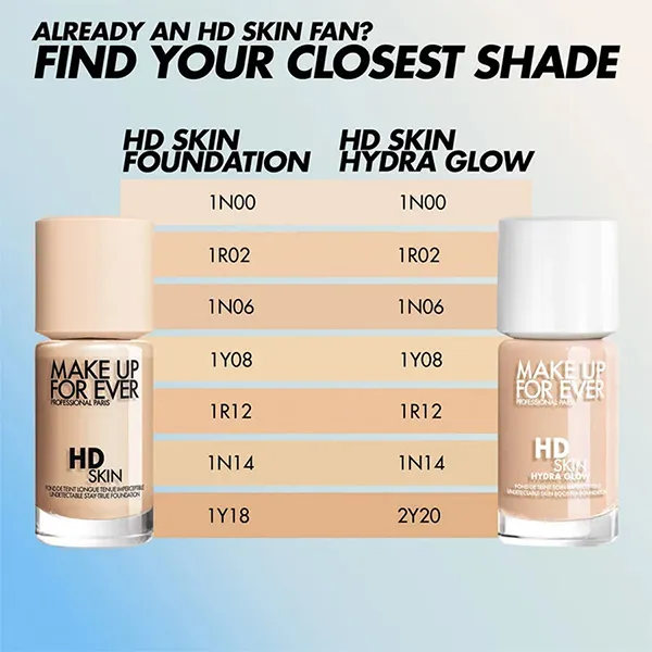 Kem Nền Make Up For Ever HD Skin Hydra Glow Hydrating Liquid Foundation Tone 1N00