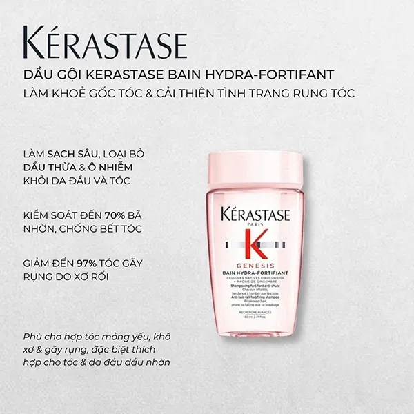 Dầu Gội Hỗ Trợ Giảm Rụng Tóc Kérastase Genesis Bain Hydra-fortifiant Shampooing Mini 80ml
