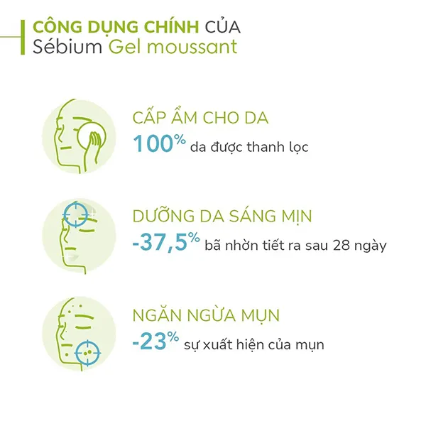 Gel Rửa Mặt Ngăn Ngừa Mụn Bioderma Sebium Gel Moussant 200ml