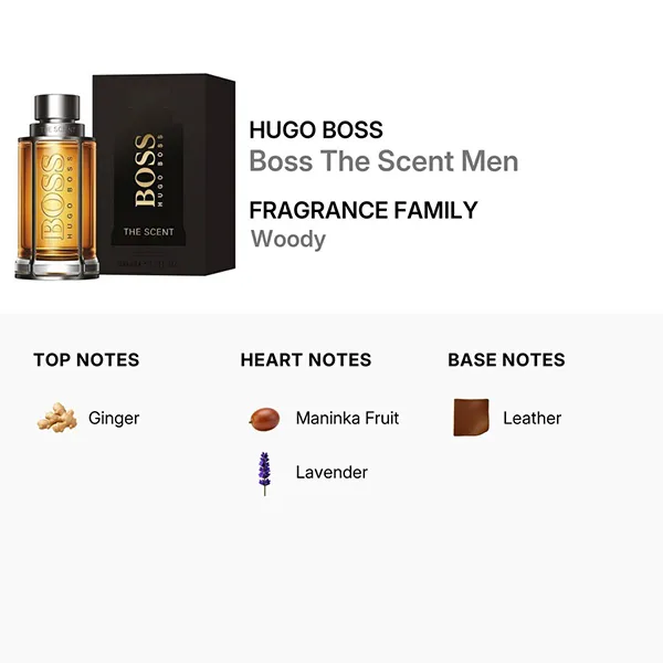 Lotion Dưỡng Da Sau Khi Cạo Râu Hugo Boss The Scent Aftershave Lotion 100ml