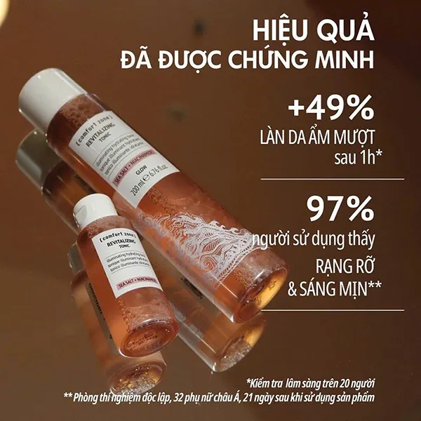 Nước Hoa Hồng Hỗ Trợ Cấp Ẩm Và Làm Sáng Da Comfort Zone Revitalizing Tonic 200ml