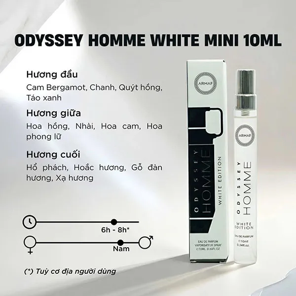 Nước Hoa Nam Armaf Odyssey Homme White Edition Eau De Parfum 10ml