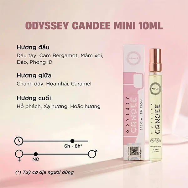 Nước Hoa Nữ Armaf Odyssey Candee Mini Special Edition EDP 10ml