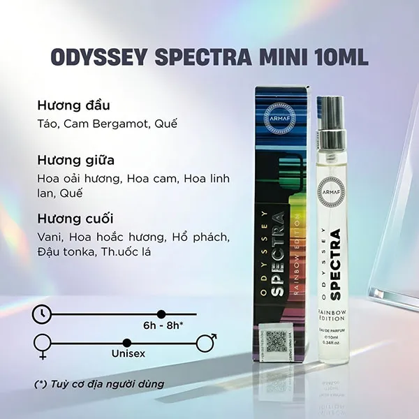Nước Hoa Unisex Armaf Odyssey Spectra Rainbow EDP Edittion Mini 10ml