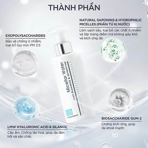Nước Tẩy Trang Hỗ Trợ Làm Sạch Bụi Mịn Frezyderm Micellar Water 200ml