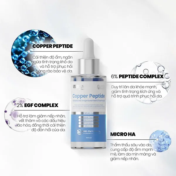 Serum Ngừa Lão Hoá, Tăng Sinh Collagen Và Làm Đầy Sẹo MDCare Copper Peptide Serum Advanced Improvement Formula 30ml