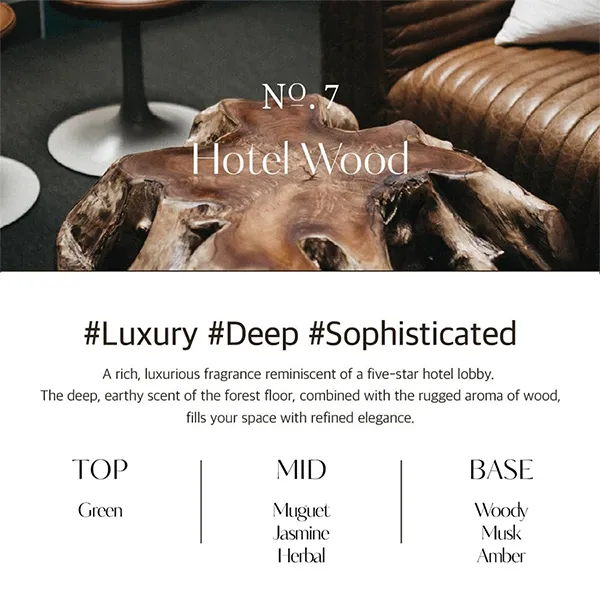 Set Nước Rửa Tay Hetras Perfumed Bubble Hand Wash Hotel Wood 515ml