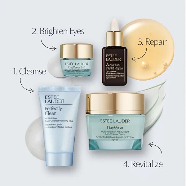 Set Dưỡng Da Estée Lauder DayWear Moisturizer Skincare Set 4 Món
