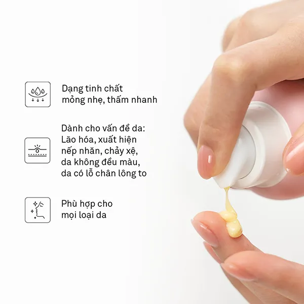 Tinh Chất Hỗ Trợ Làm Mờ Nếp Nhăn, Tăng Độ Đàn Hồi Và Cải Thiện Đều Màu Da Candid Retinol 0.3 30ml