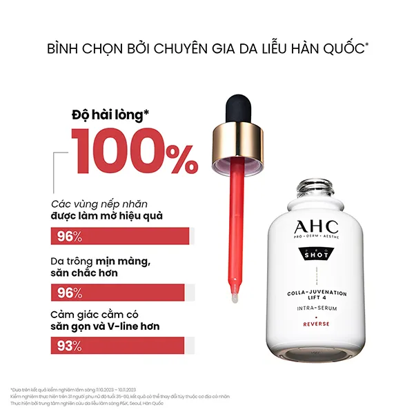 Tinh Chất Trẻ Hóa Làn Da AHC Pro Shot Colla Juvenation Lift 4 Intra Serum