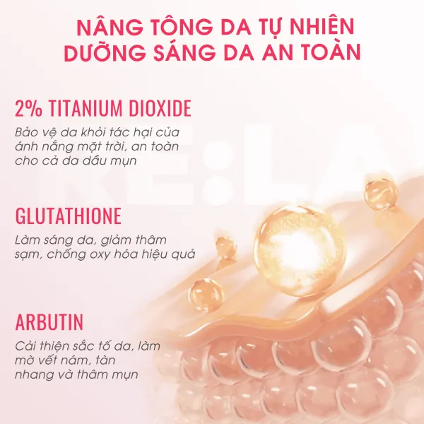 Dưỡng Thể Nâng Tone, Làm Sáng Da RE:LAB Whitening Body Lotion 200ml