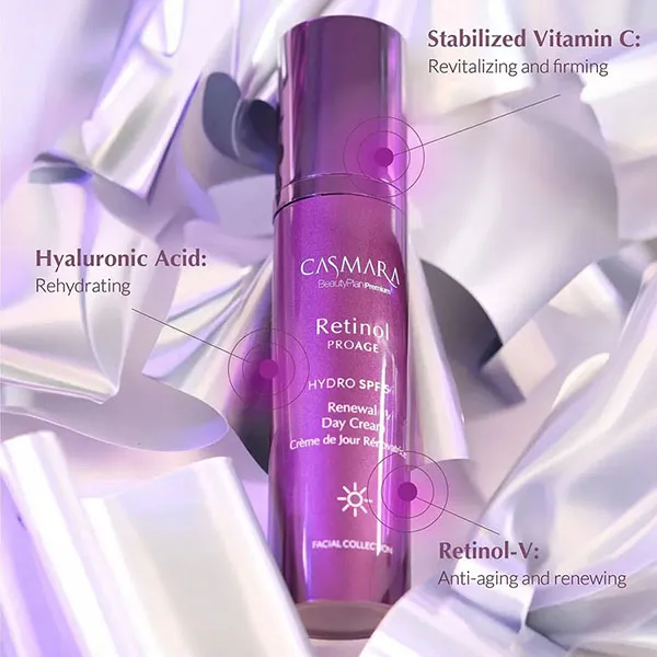 Kem Dưỡng Da Bảo Vệ, Hỗ Trợ Trẻ Hóa Ban Ngày Casmara Re Proage Renewal Day Cream SPF 50 50ml