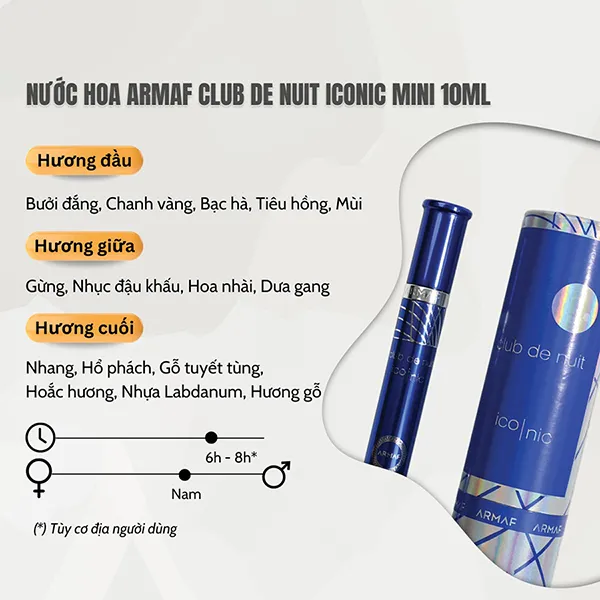 Nước Hoa Nam Armaf Club De Nuit Iconic Mini EDP 10ml