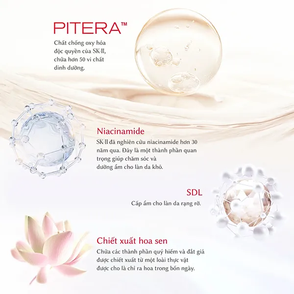 Kem Dưỡng Ẩm Trắng Da SK-II Genoptics Infinitaura Gel Cream 50g