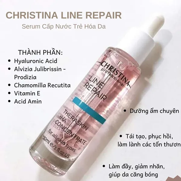 Tinh Chất Dưỡng Ẩm Da Hỗ Trợ Giảm Nhăn Christina Professional Line Repair Theraskin + HA Concentrate