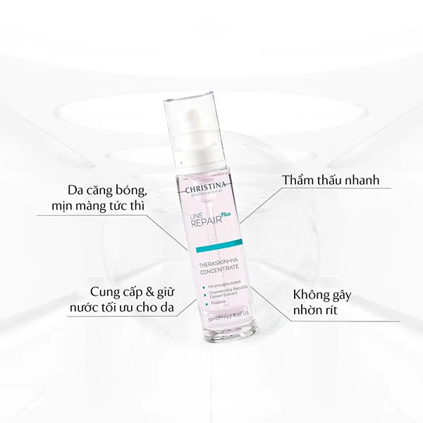 Tinh Chất Dưỡng Ẩm Da Hỗ Trợ Giảm Nhăn Christina Professional Line Repair Theraskin + HA Concentrate 50ml (Hàng Công Ty)