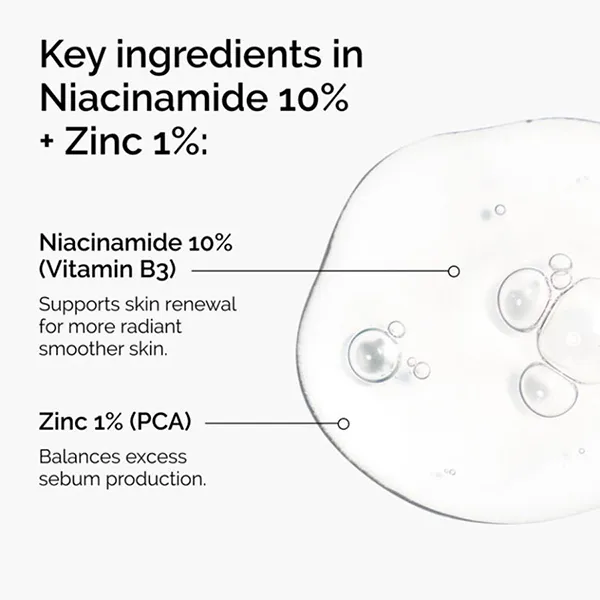 Tinh Chất Dưỡng Da Mờ Thâm The Ordinary Niacinamide 10% + Zinc 1% 60ml