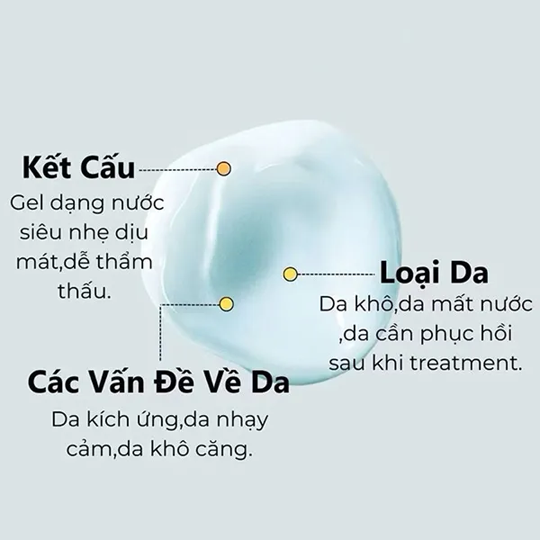 Kem Dưỡng Phục Hồi Da Sena Demar S.O.S Skin Relief Cream 50g