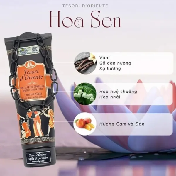 Sữa Tắm Hương Nước Hoa Tesori d'Oriente Fior Di Loto E Karité 250ml