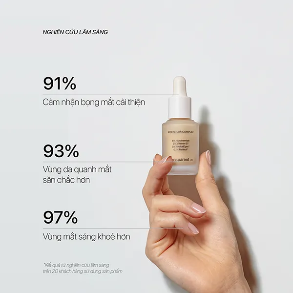 Huyết Thanh Tái Tạo Vùng Da Mắt Transparent Lab Eye Repair Complex 15ml