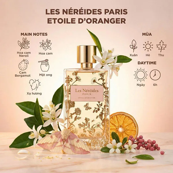 Nước Hoa Unisex Les Néréides Etoile D'oranger Eau De Parfum 100ml