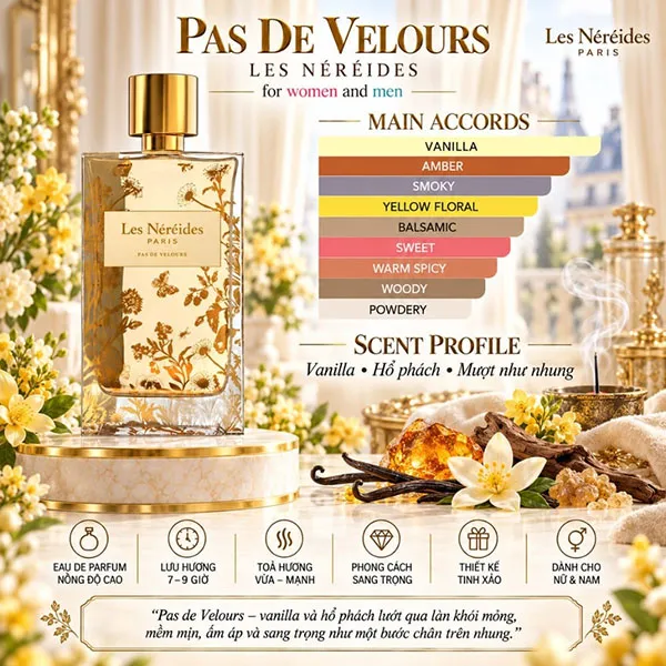Nước Hoa Unisex Les Néréides Pas De Velours Eau De Parfum 100ml
