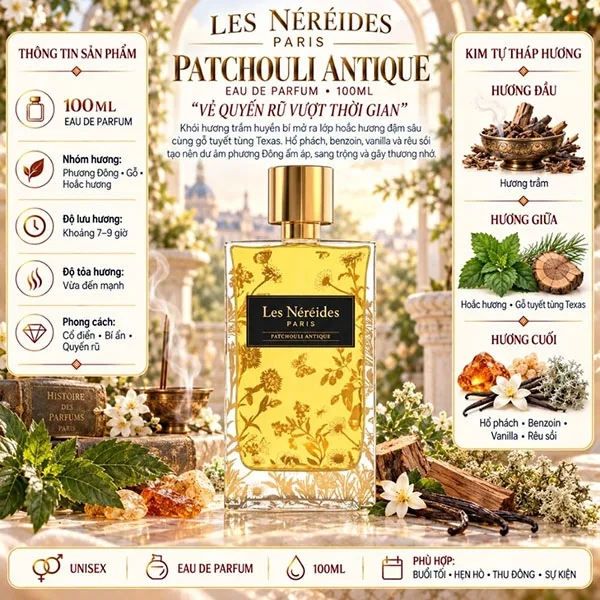Nước Hoa Unisex Les Néréides Patchouli Antique Eau De Parfum (EDP) 100ml