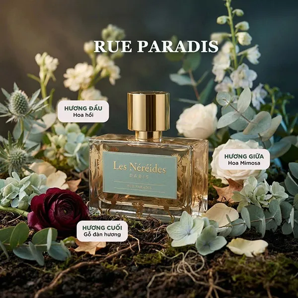 Nước Hoa Unisex Les Néréides Rue Paradis Eau De Parfum 30ml