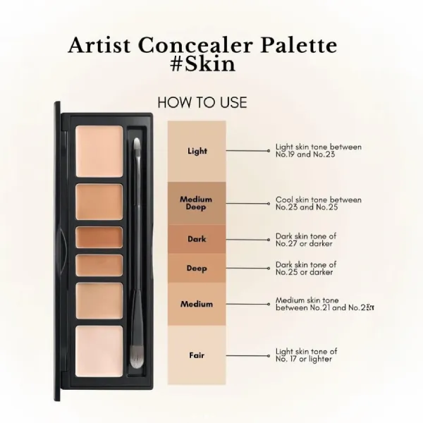 Bảng Che Khuyết Điểm Triệt Sắc Jung Saem Mool Artist Concealer Palette Tone Skin