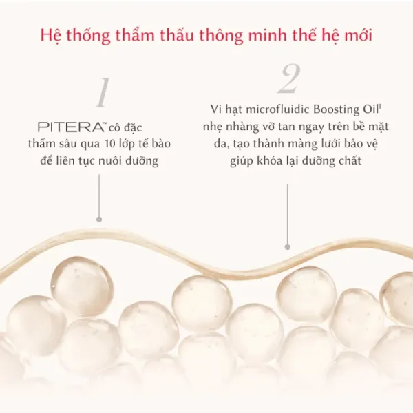Tinh Chất Dưỡng Ẩm SK-II Facial Treatment Serum PITERA 10ml