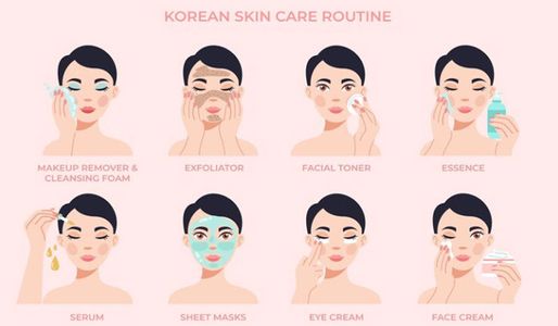 Quy trình 10 bước chăm sóc da kiểu Hàn Quốc đầy đủ mới nhất 