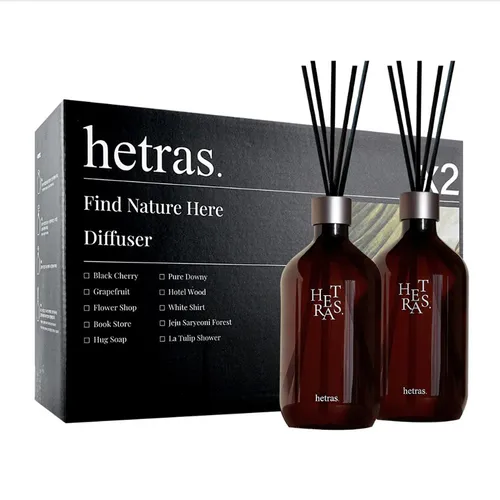 Set 2 Chai Tinh Dầu Khuếch Tán Hương Thơm Hetras Premium Reeds Diffuser 2P - Nước hoa - Vua Hàng Hiệu