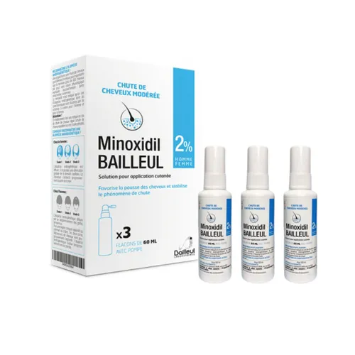 Combo 3 Lọ Xịt Mọc Tóc Laboratoires Bailleul Minoxidil Bailleul 2% - 60ml x 3
