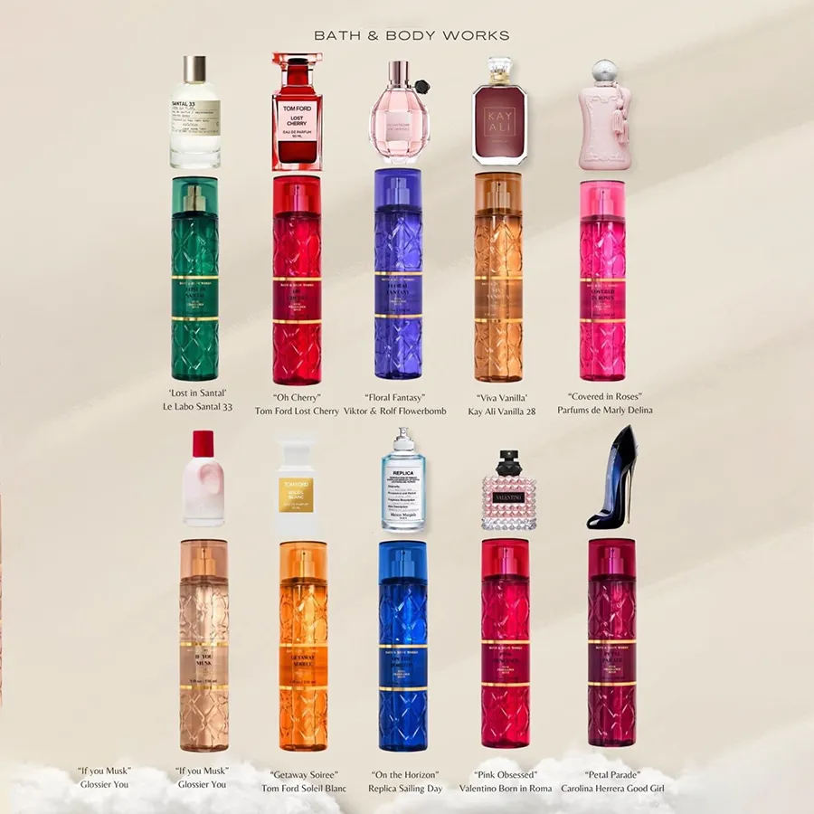 Xịt Thơm Toàn Thân Bath Body Works Pink Obsessed Fine Fragrance