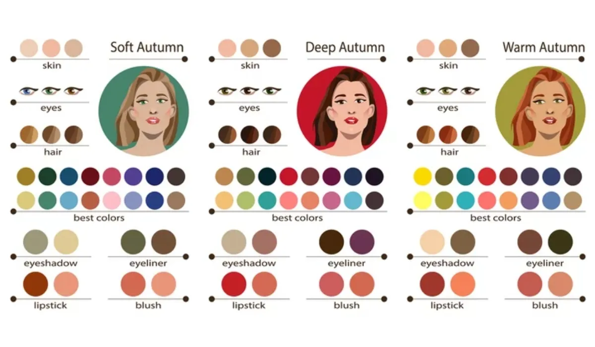 Bảng màu Autumn personal color Make up và cách phối đồ